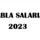Tabla Salarial Vigilante de Seguridad 2023